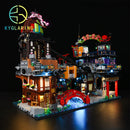 Led Light Kit For City Markets 71799