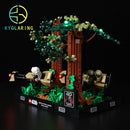 Led Lighting Set for Endor Speeder Chase Diorama 75353