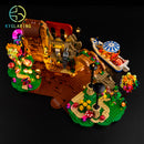 LED Light Kit for Willy Wonka & the Chocolate Factory 21360