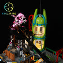 Led Light Kit For City Markets 71799