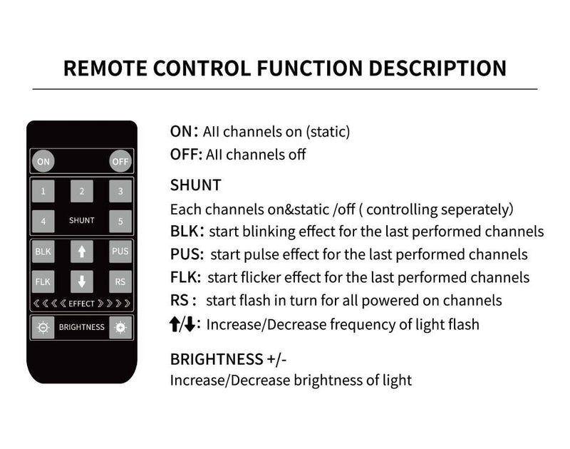 Remote Controller + RC Board